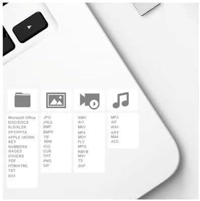 2TB OTG 4 in 1 USB Flash Drive for iPhone,External Storage Thumb Drive Photo Stick USB 3.0 Memory Stick Jump Drive PhotoStick for iPad, Android,PC (2.0, TB)