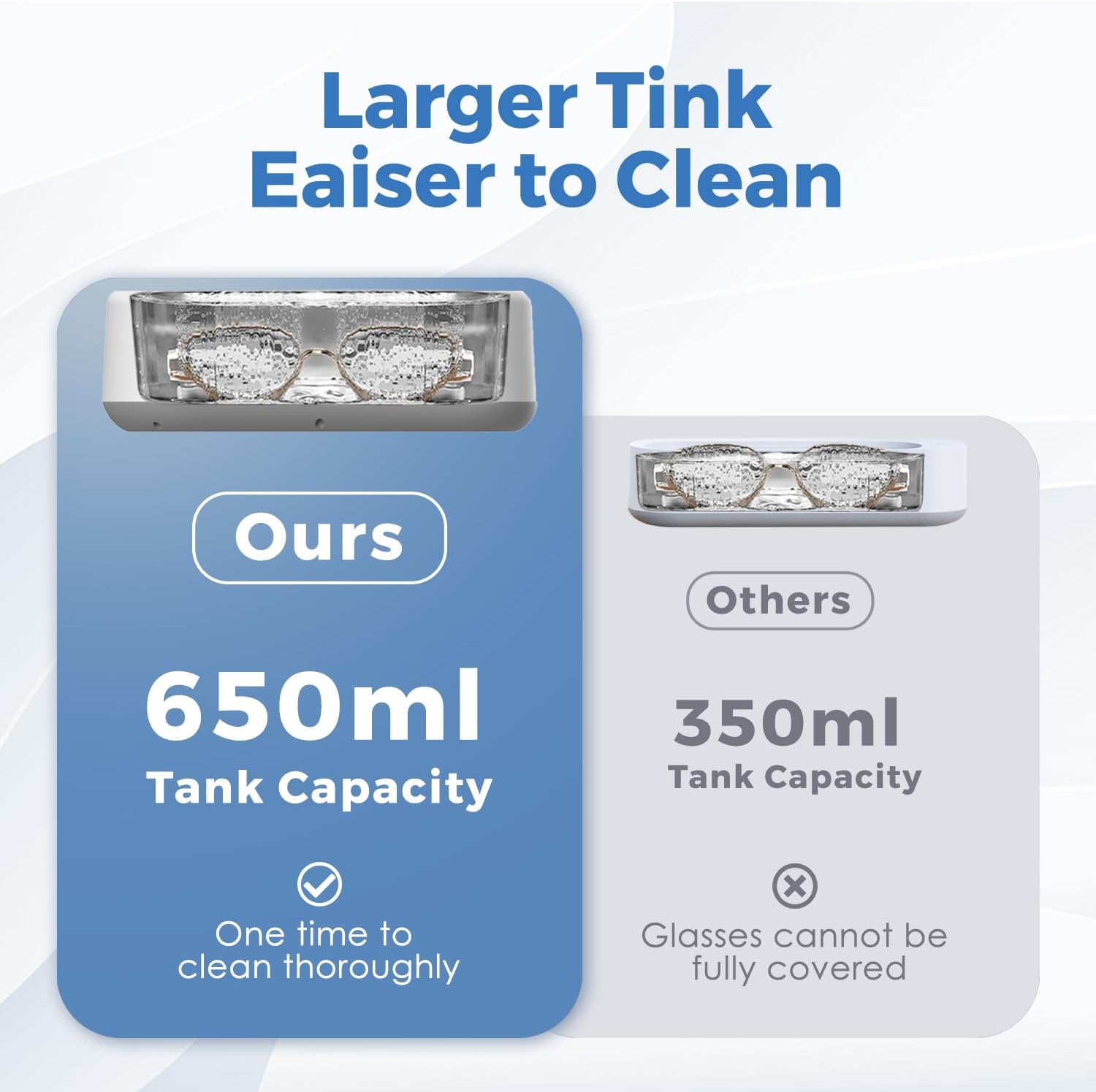 Ultrasonic Jewelry Cleaner, 40W 22oz (640ml) 48KHz Portable Professional Ultrasonic Cleaner for Eyeglass, Watches, Dentures, Ring, Blade Razor