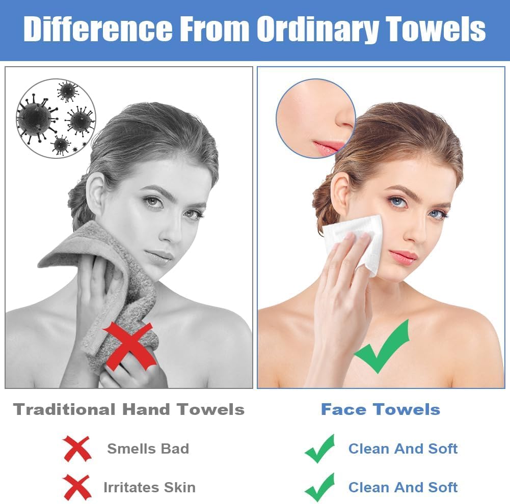 Disposable Face Towels for Skincare - 200PCS Soft Cotton Tissue, 200x200mm, Wet & Dry Facial Cleansing Wipes, Makeup Remover Towels, Lint-Free Travel Washcloths for Sensitive Skin