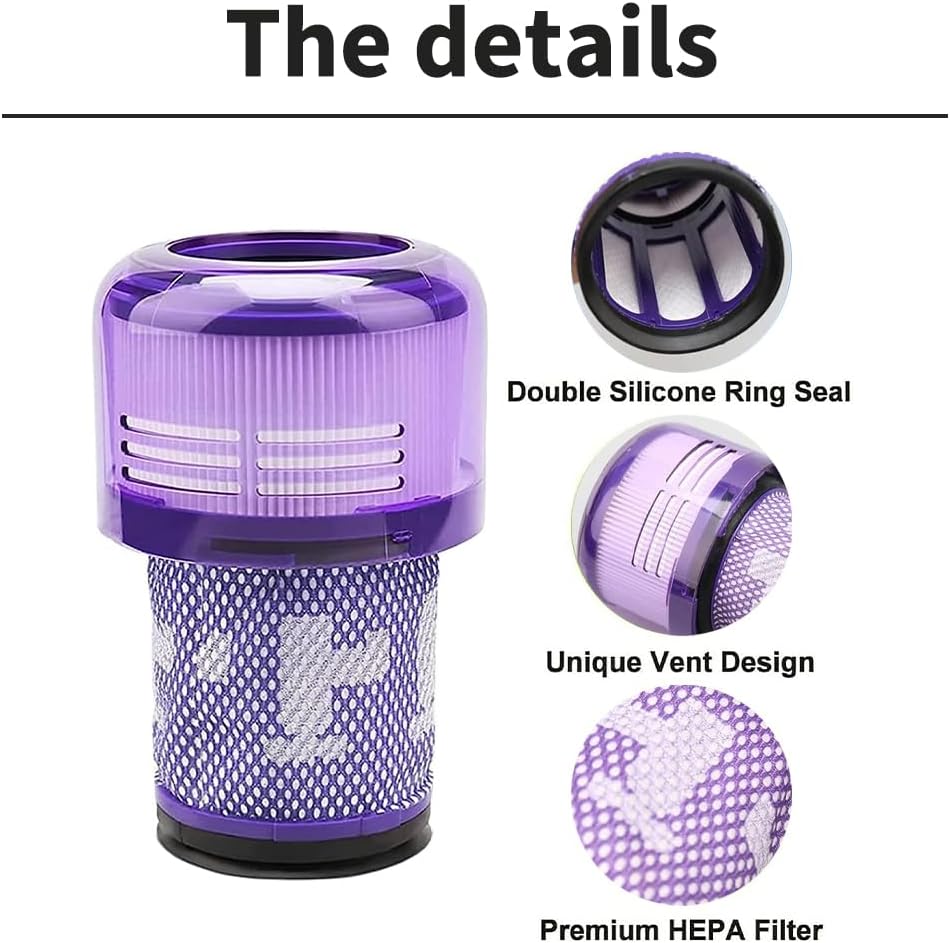 M.A&F's Filter Replacement for Dyson V12 Detect Slim Vacuums, V12 Slim Vacuums, Compare to Part 971517-01. (NOT for SV12 Vacuum)