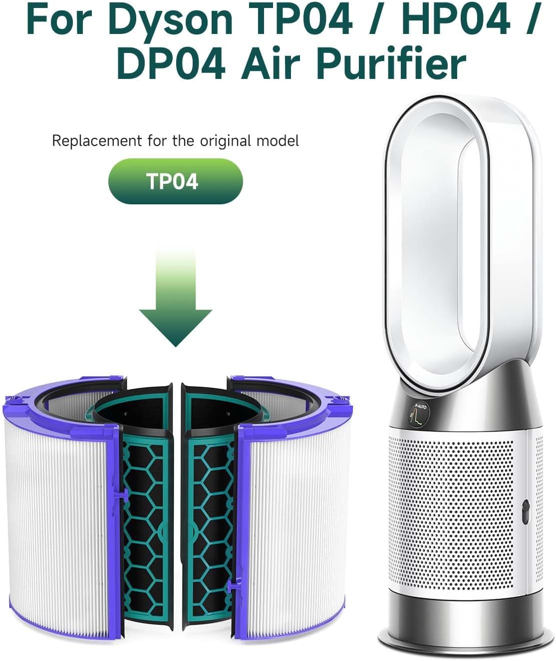 M.A&F's True HEPA Filter Replacement for Dyson TP04/HP04/DP04 Air Purifier, 360 Combi Glass Carbon Filter