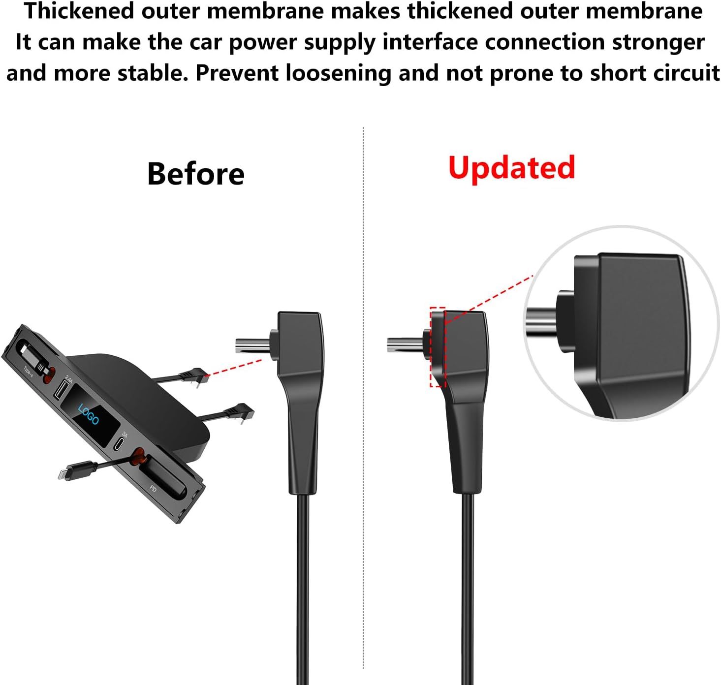Car USB Charger Multi Port for 2021 2022 2023 Tesla Model 3/Y,Multifunctional Accessories with Logo and Retractable Cable,Tesla hub 100% Fit Center Console Adapter,Gifts Owners, black (T10)