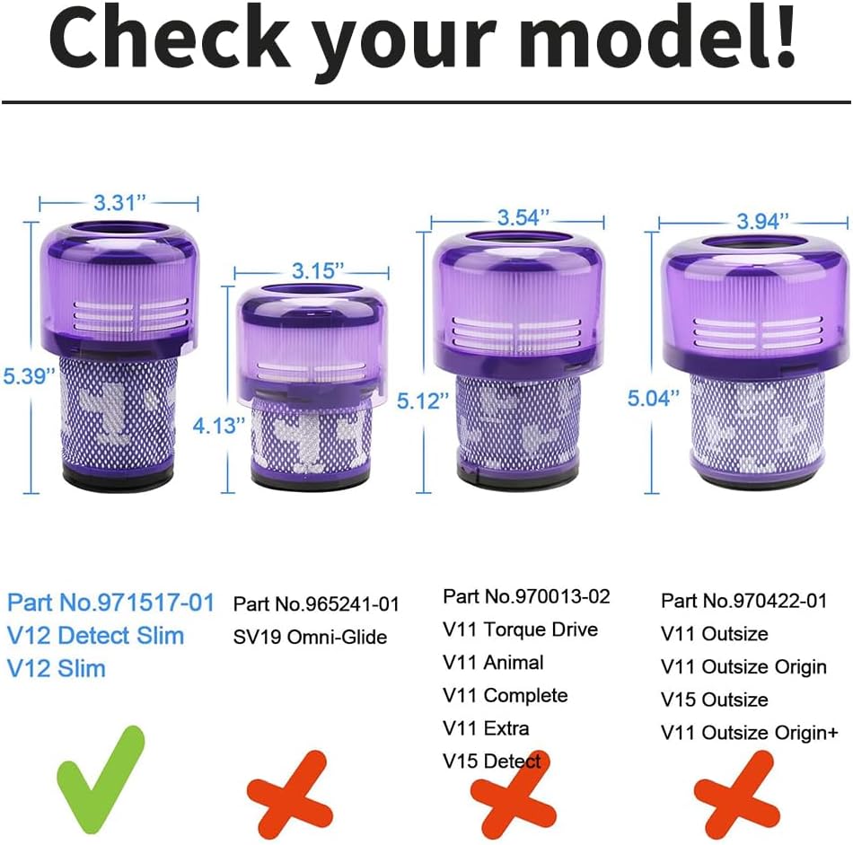 M.A&F's Filter Replacement for Dyson V12 Detect Slim Vacuums, V12 Slim Vacuums, Compare to Part 971517-01. (NOT for SV12 Vacuum)