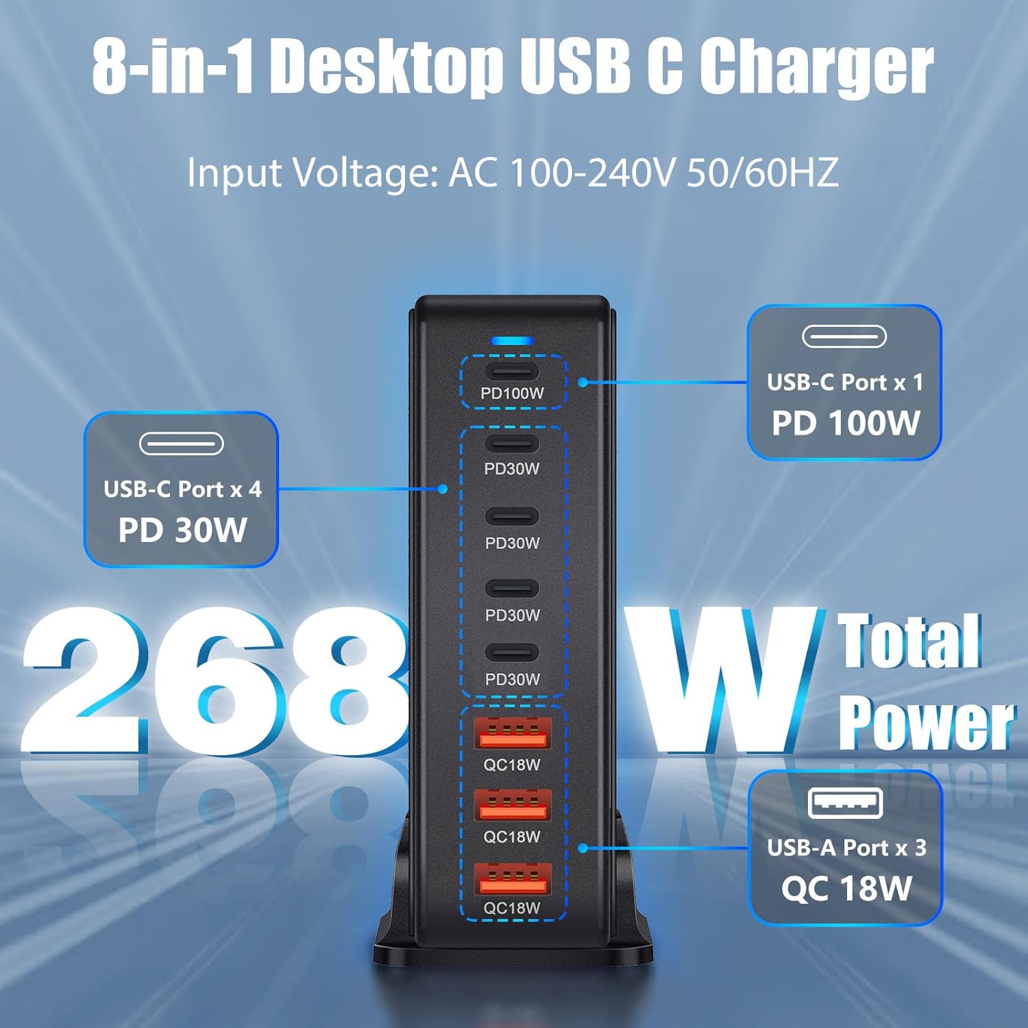 M.A&F's 268W 8-Port Fast Charging Station: PD 100W Desktop GaN Type-C Charger Adapter & USB Power Strip Charging Hub for MacBook, iPhone, Galaxy, iPad, and Laptops