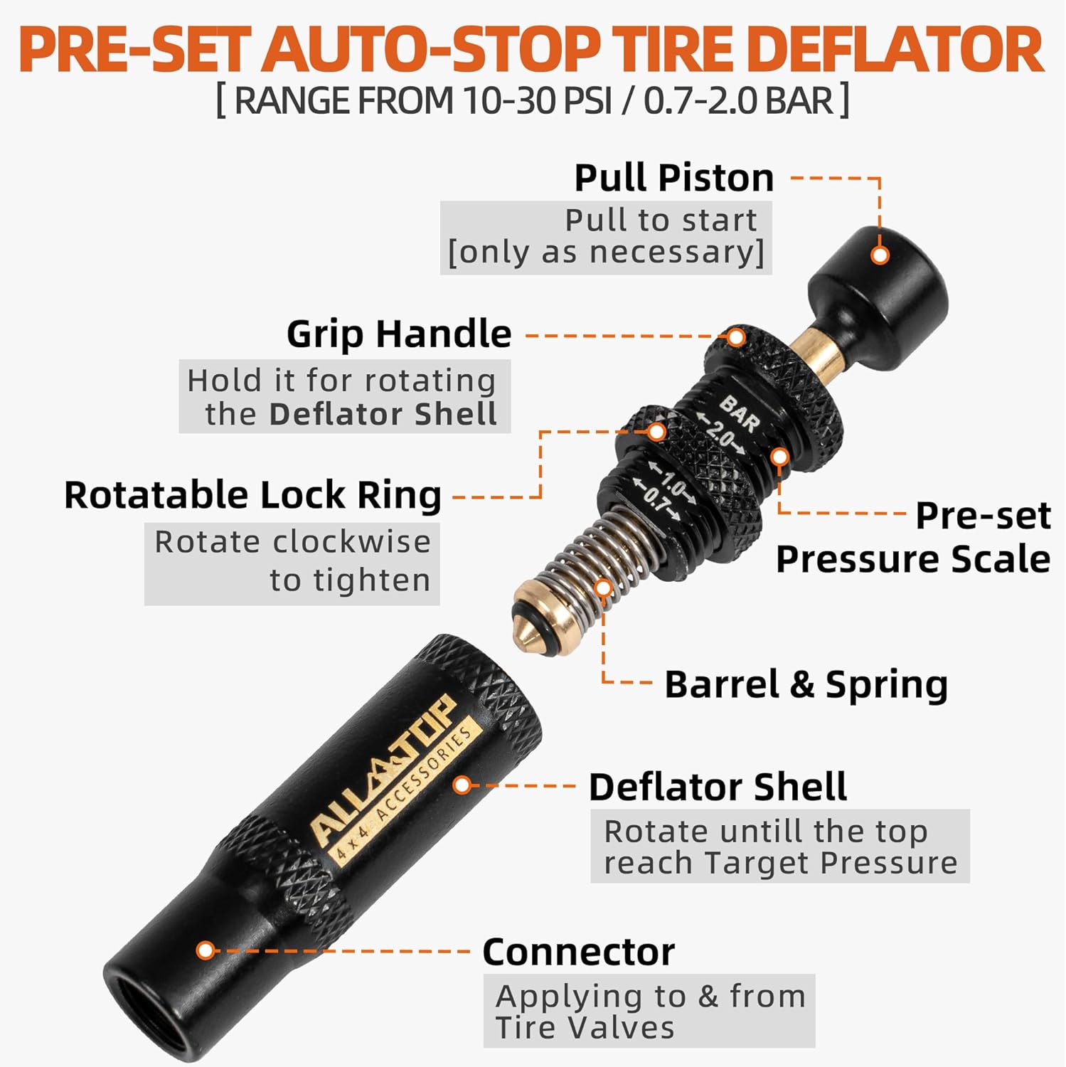 ALL-TOP Adjustable Auto-Stop Tire Deflator Valve Kit (10-30 PSI) 4 PCS Screw-on Tyre Air Down Tool for Offroad 4x4 (with 5 Valve caps)