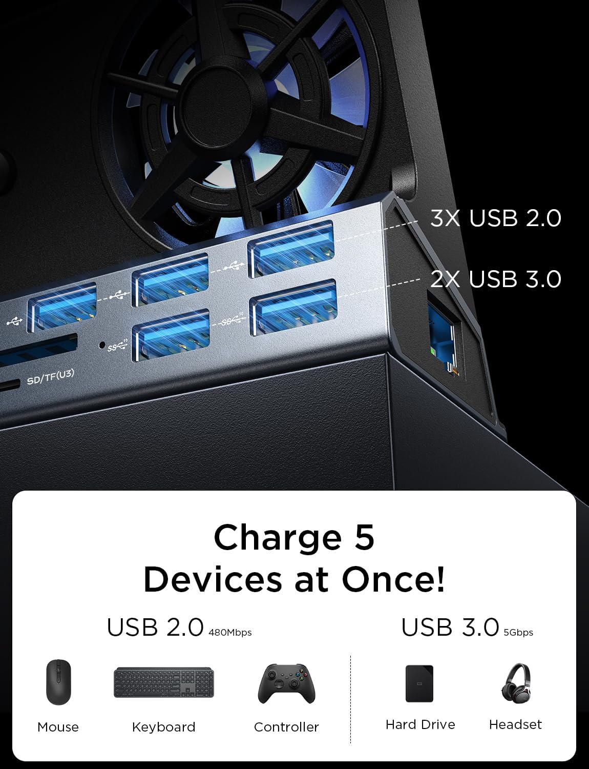 M.A&F's 10-IN-1 Docking Station for Steam Deck OLED&ROG Ally X&Legion Go, Dual Cooling Fan 5 USB Ports and 4K@60Hz, 100W Charging Port Support ROG Ally 30W Mode, Gigabit Ethernet Fit for Steam Deck OLED