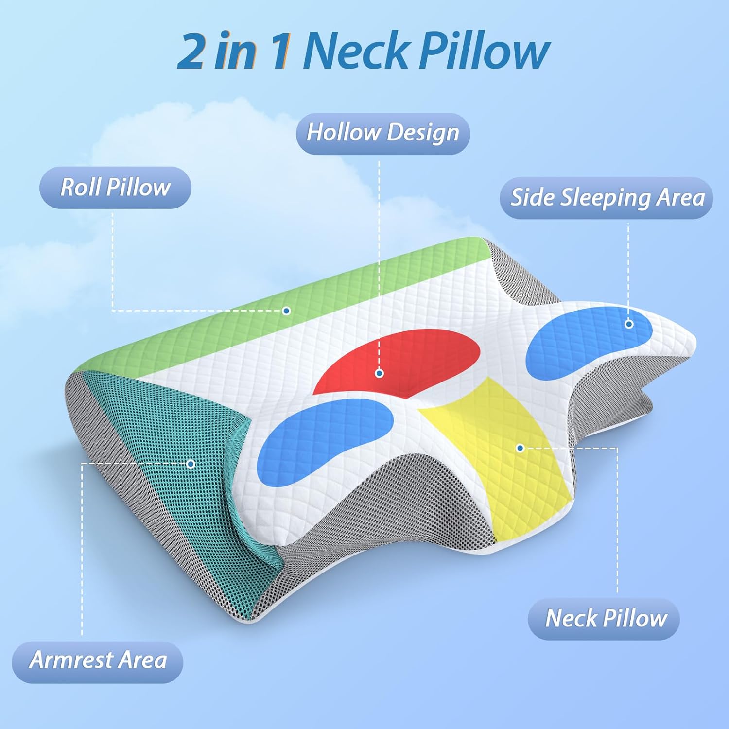 M.A&F's Memory Foam Cervical Pillow, 2 in 1 Ergonomic Contour Orthopedic Pillow for Neck Pain, Contoured Support Pillows for Side Back Stomach Sleepers