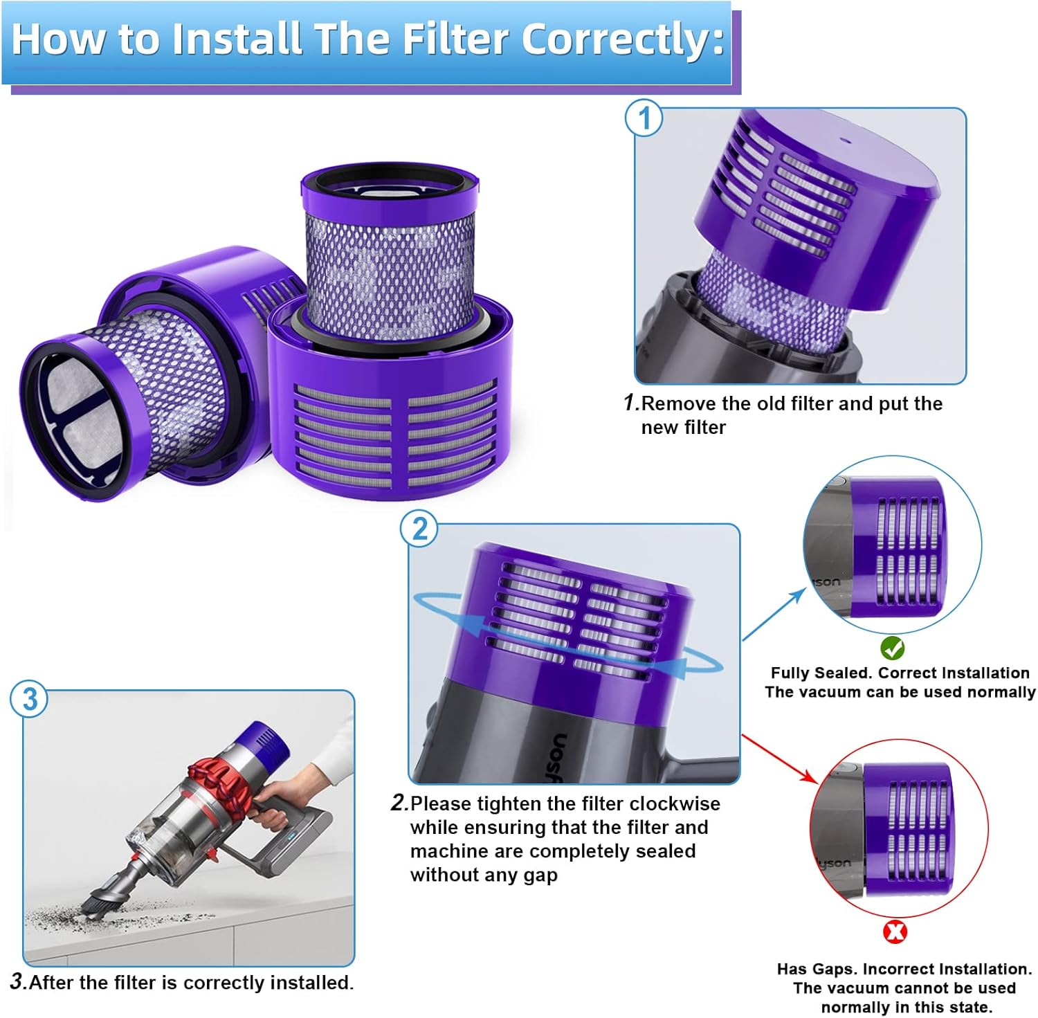Vacuum Filter Replacements for Dyson V10 Cyclone Series, Animal, Absolute, Total Clean, SV12, Part No. 969082-01 (2 Pack Filters)