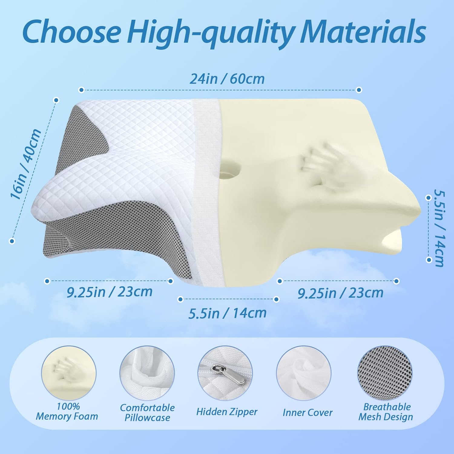 M.A&F's Memory Foam Cervical Pillow, 2 in 1 Ergonomic Contour Orthopedic Pillow for Neck Pain, Contoured Support Pillows for Side Back Stomach Sleepers