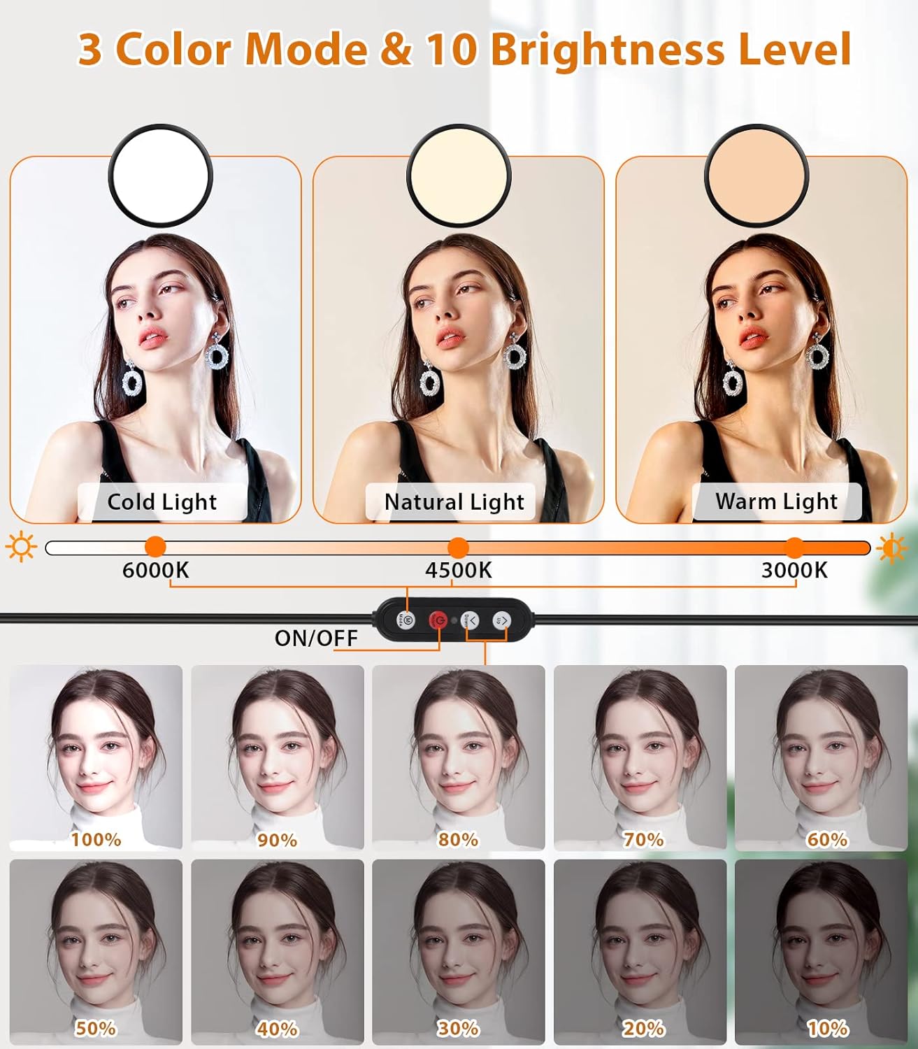 M.A&F's Ring Light with Extendable Stand for Video Shooting, 10.5 inch Full-Screen Desk Ringlight for Laptop Mobile Phone, Dimmable LED Photography Light for Computer Zoom Meeting Live Streaming Selfie