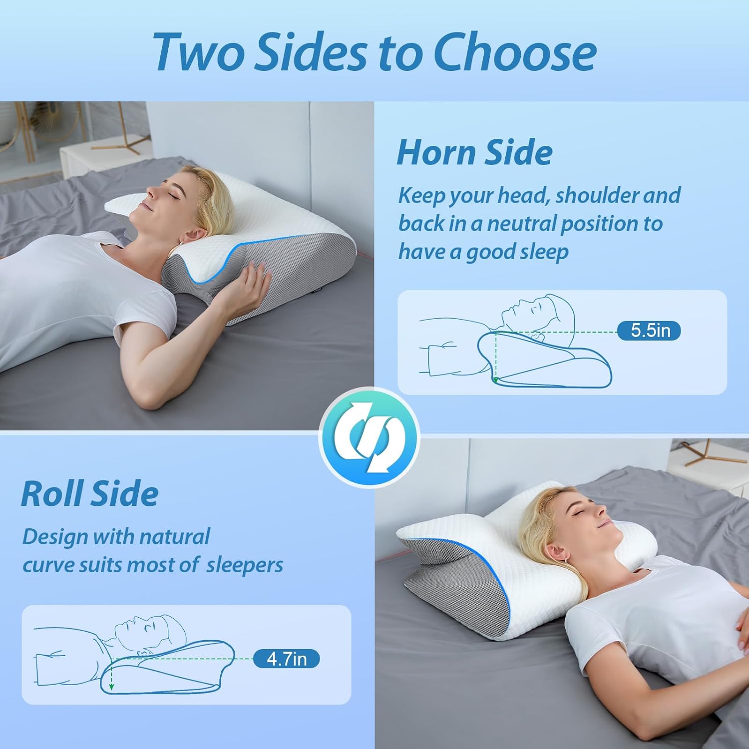 M.A&F's Memory Foam Cervical Pillow, 2 in 1 Ergonomic Contour Orthopedic Pillow for Neck Pain, Contoured Support Pillows for Side Back Stomach Sleepers