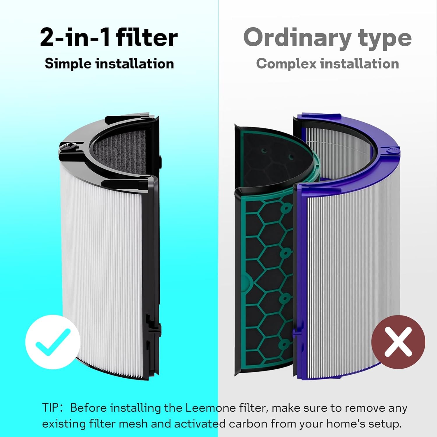 M.A&F's True HEPA+Carbon Filter 2-Pack Replacement for Dyson PH01 PH02 PH03 HP06 TP06 HP07 TP07 HP09 TP09 HP10 TP10 360° Combi Glass Purifying Fans, Compatible with Dyson Pure Cool Hot Air Puri-fier