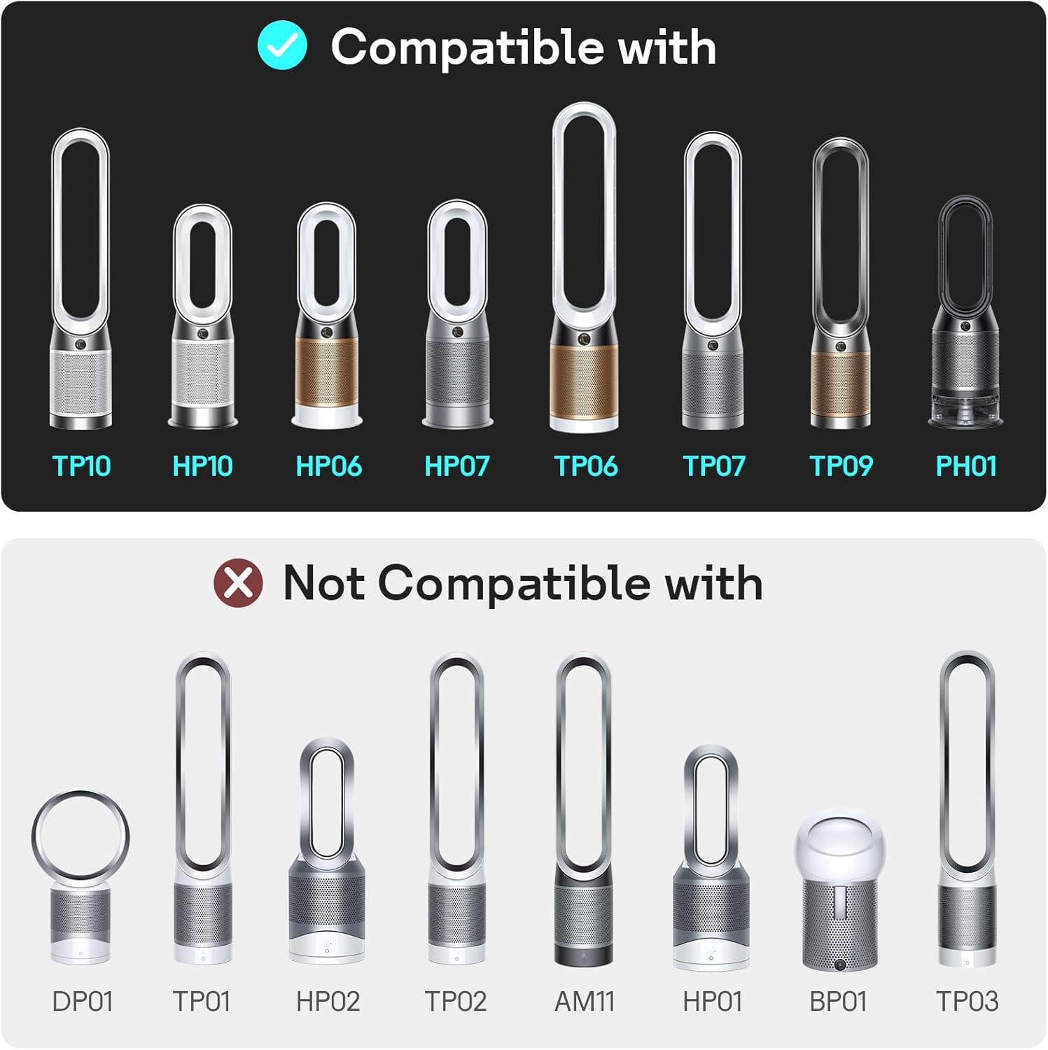 M.A&F's True HEPA+Carbon Filter 2-Pack Replacement for Dyson PH01 PH02 PH03 HP06 TP06 HP07 TP07 HP09 TP09 HP10 TP10 360° Combi Glass Purifying Fans, Compatible with Dyson Pure Cool Hot Air Puri-fier