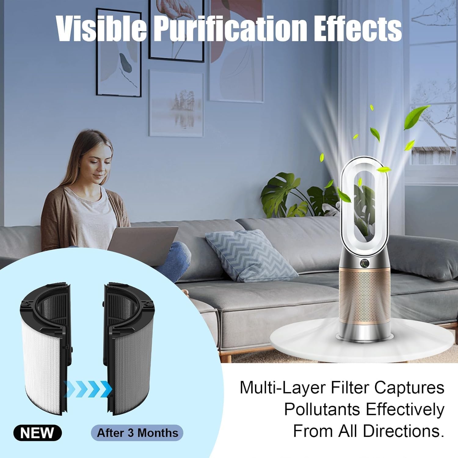 2 in 1 HEPA+Carbon Filter Compatible with Dyson HP04 TP04 DP04 PH04 HP09 TP09 HP07 TP07 HP06 TP06, H13 Grade True HEPA Replacement Filter (Black) (1)