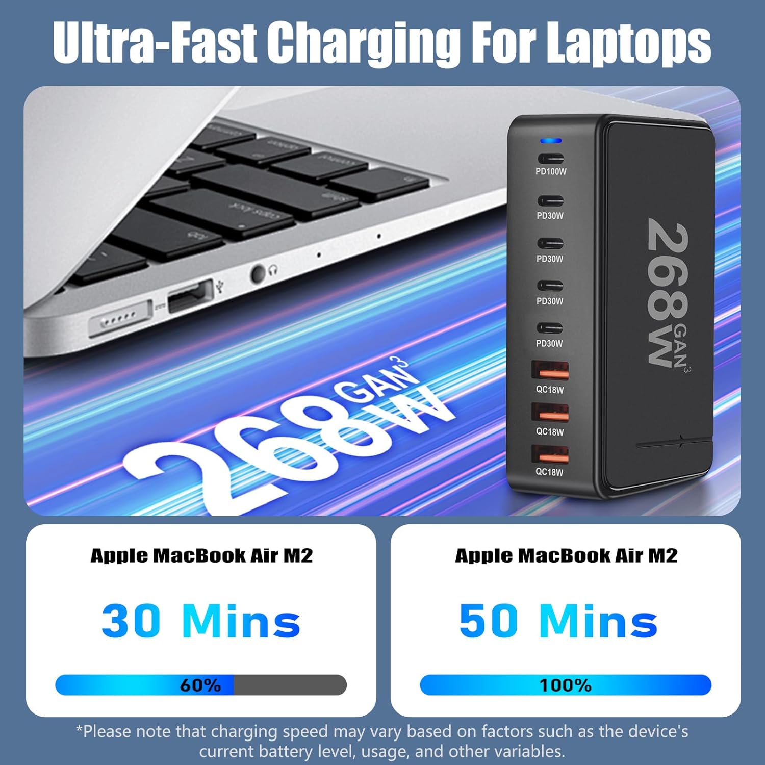 M.A&F's 268W 8-Port Fast Charging Station: PD 100W Desktop GaN Type-C Charger Adapter & USB Power Strip Charging Hub for MacBook, iPhone, Galaxy, iPad, and Laptops
