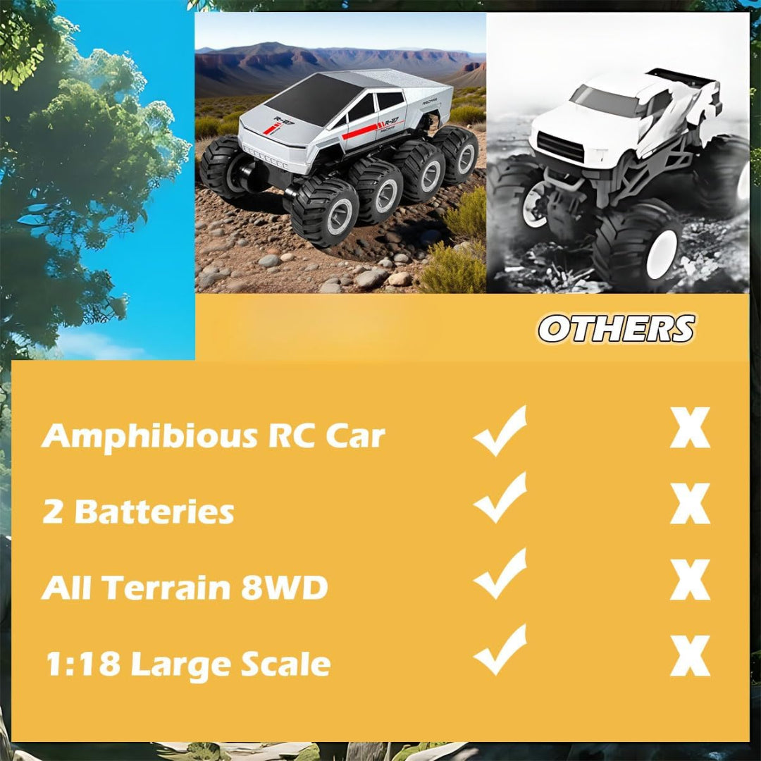 M.A&F's Amphibious Remote Control Car, 8WD 2.4GHz 1:18 Electric Vehicle Toy Off-Road Monster Truck with 2 Batteries, Waterproof Omni-Direction High-Speed Pickup All Terrain RC Jeep Gift for Boy Girl Age 6+