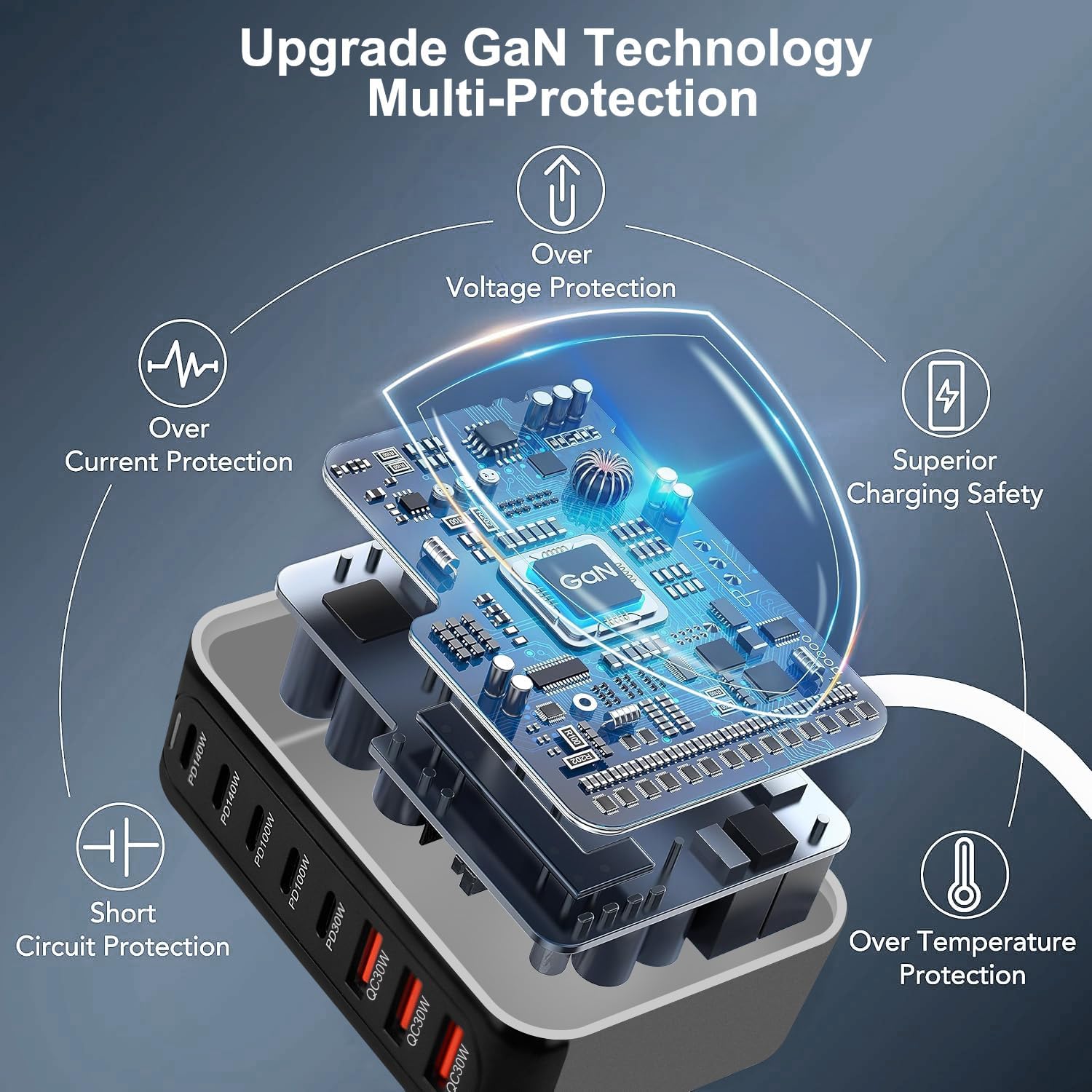 M.A&F's 600W USB A&USB C 【New Update】Charging Station,5 Type-C Ports 【2×140W, 2x 100W,1x30W】 and 3 USB Ports 【QC30W】 Charge Charging Station Type-C hub,GaN Technology