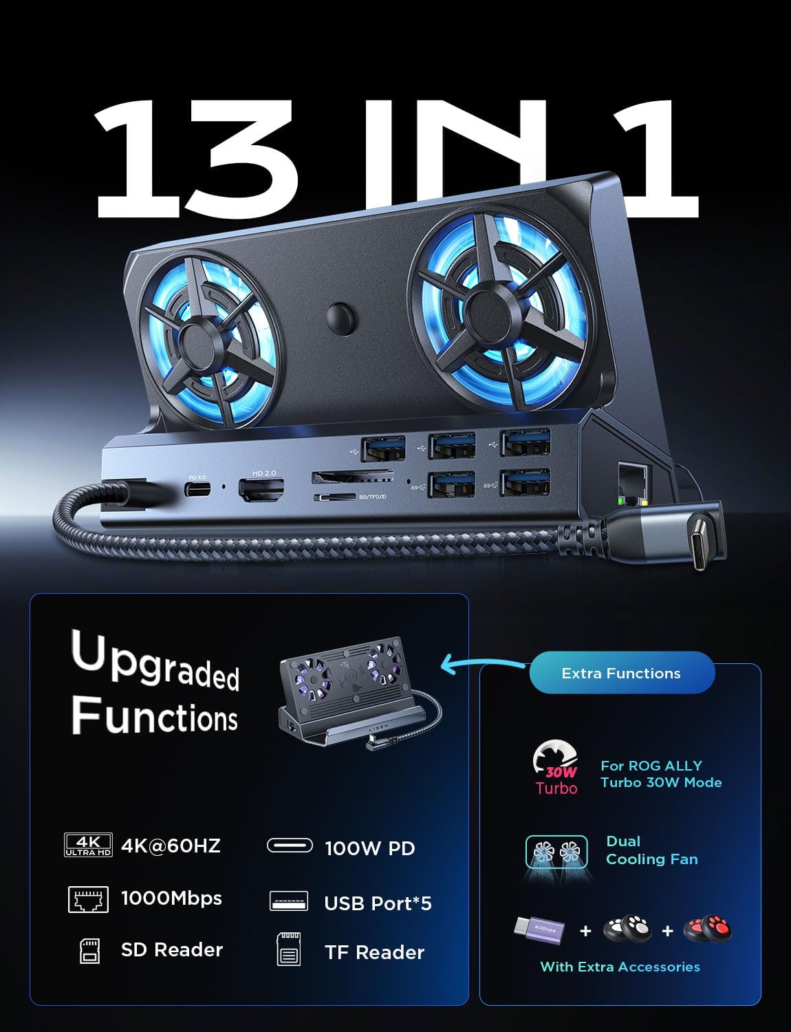 M.A&F's 10-IN-1 Docking Station for Steam Deck OLED&ROG Ally X&Legion Go, Dual Cooling Fan 5 USB Ports and 4K@60Hz, 100W Charging Port Support ROG Ally 30W Mode, Gigabit Ethernet Fit for Steam Deck OLED