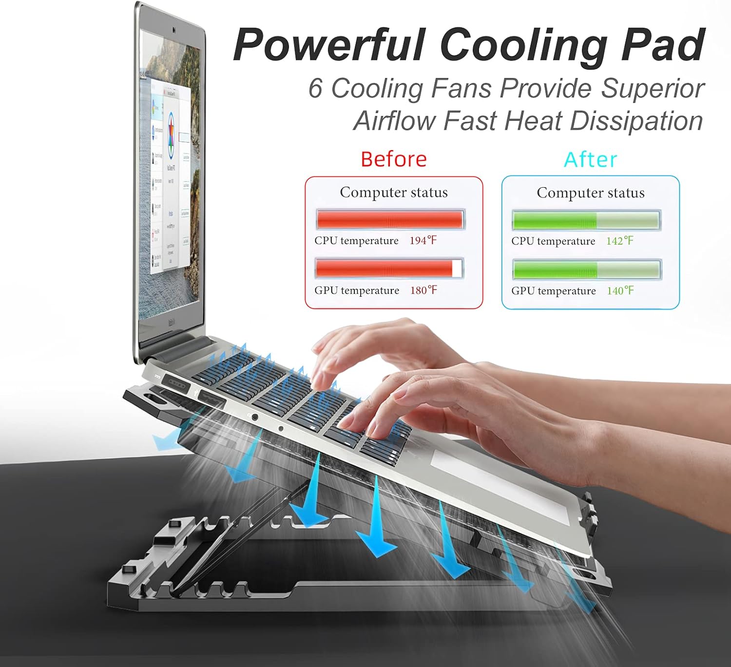 M.A&F's Laptop Cooling Pad with 6 Cooling Fans, Cooling Pad for Laptop Fan 13-15.6 Inch, Laptop Cooler Stand with 6 Height Adjustable, Notebook Cooler Pad with Two USB Port