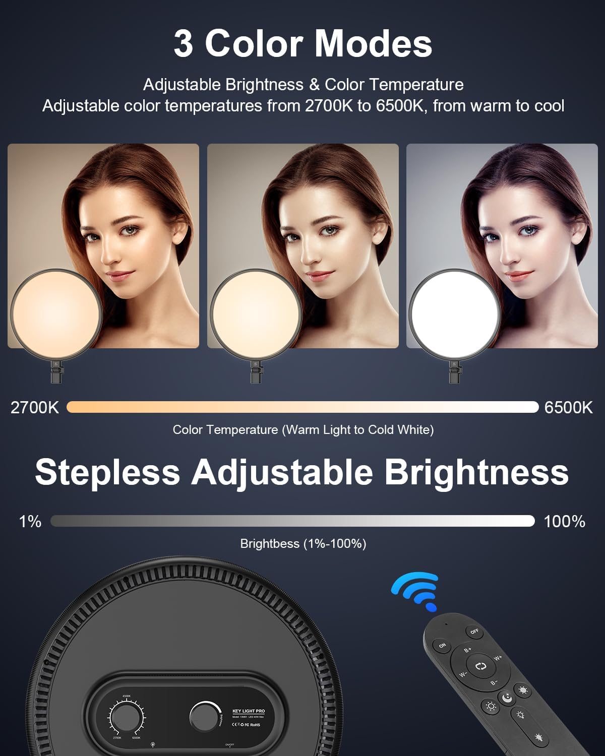 M.A&F's 13" Large Ring Light 79" Stand with Remote & Phone Holder Kit,6500k Dimmable Professional Full-Screen LED Photography Light Soft Light for Video Shooting/Meetings/Podcast/TikTok/Live Streaming