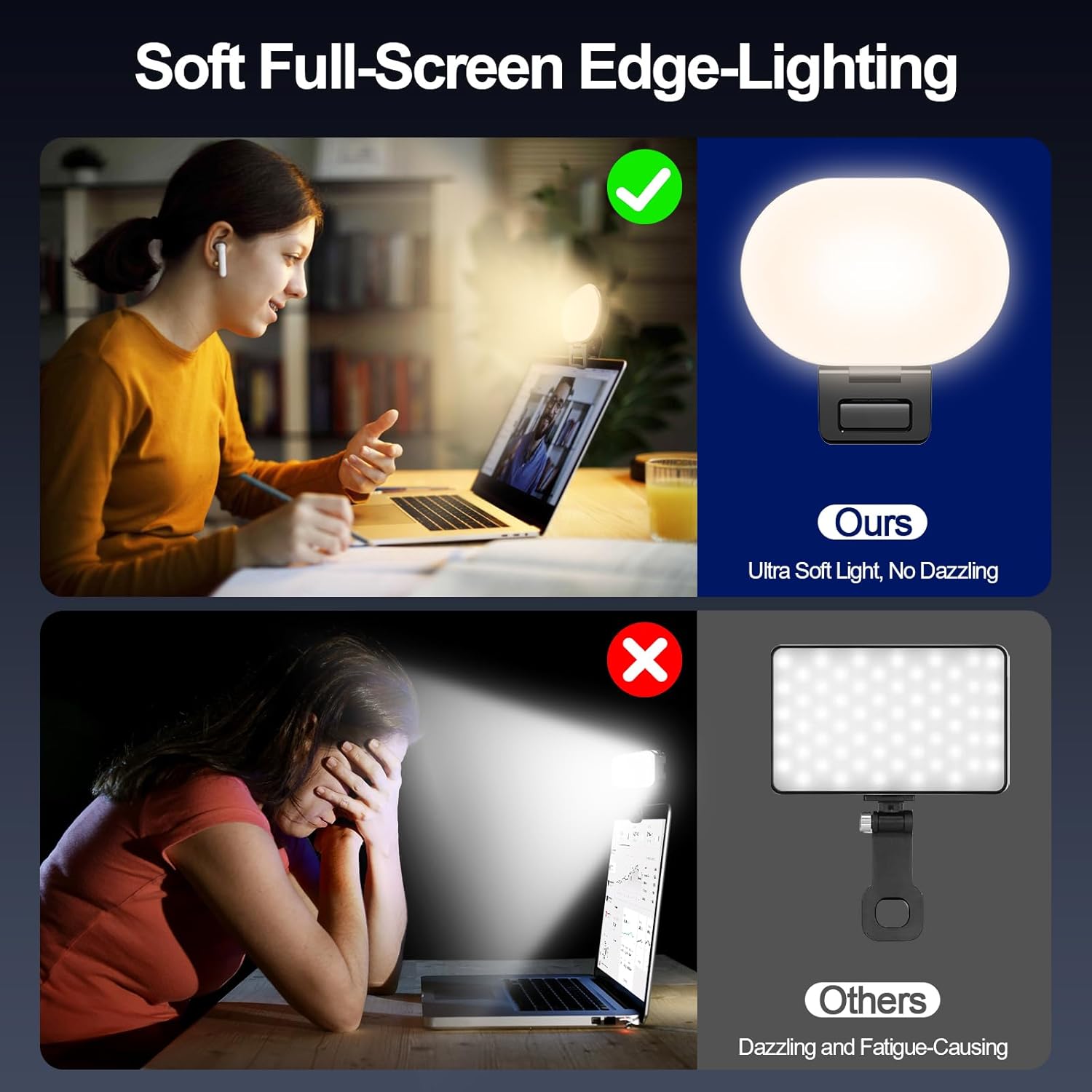 M.A&F's 80 LED Full-Screen Selfie Light, Portable Fill Ring Light with 3 Lighting Modes 10 Bright Levels, CRI 95+, 2000 mAh Rechargeable Phone Light with Clip for iPhone Android Tablet Tiktok Video