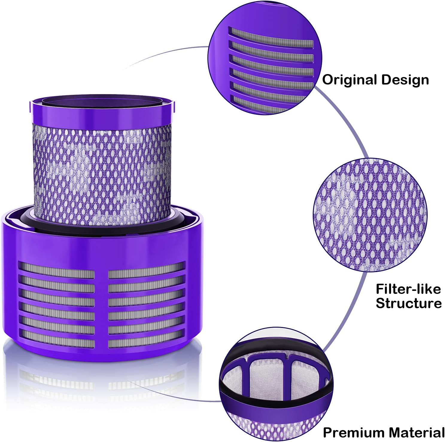 Vacuum Filter Replacements for Dyson V10 Cyclone Series, Animal, Absolute, Total Clean, SV12, Part No. 969082-01 (2 Pack Filters)