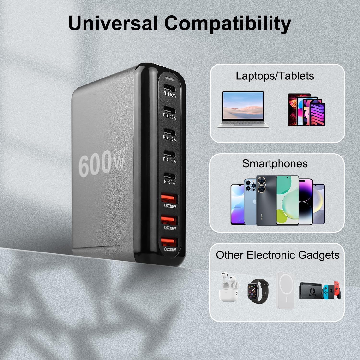 M.A&F's 600W USB A&USB C 【New Update】Charging Station,5 Type-C Ports 【2×140W, 2x 100W,1x30W】 and 3 USB Ports 【QC30W】 Charge Charging Station Type-C hub,GaN Technology