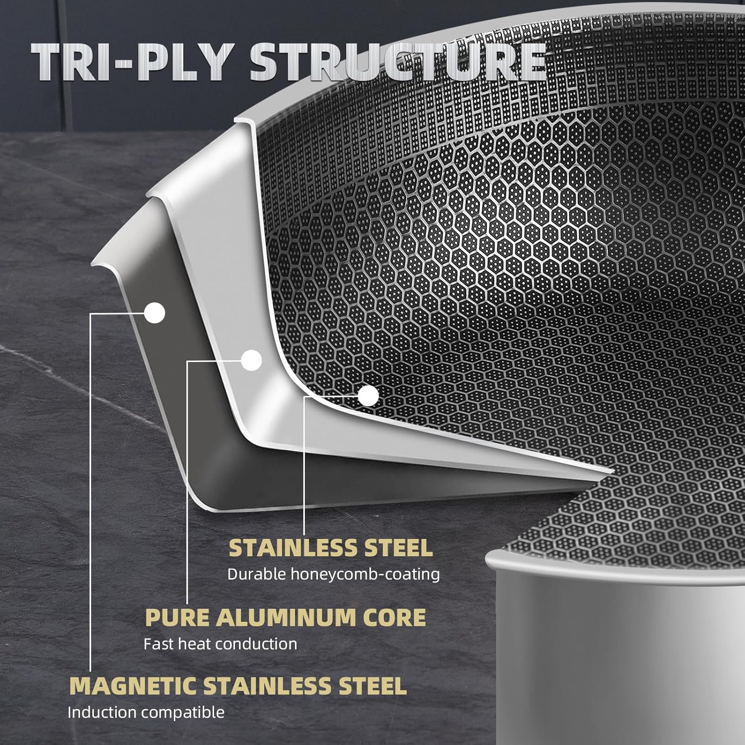 M.A&F's Stainless Steel Saute Pan, Cookware with Lid, 30CM Deep Frying Pan, Nonstick Honeycomb Cooking Pot with Handles, Large Kadai Skillet, Wok Pan Compatible with All Cooktops, Dishwasher Safe