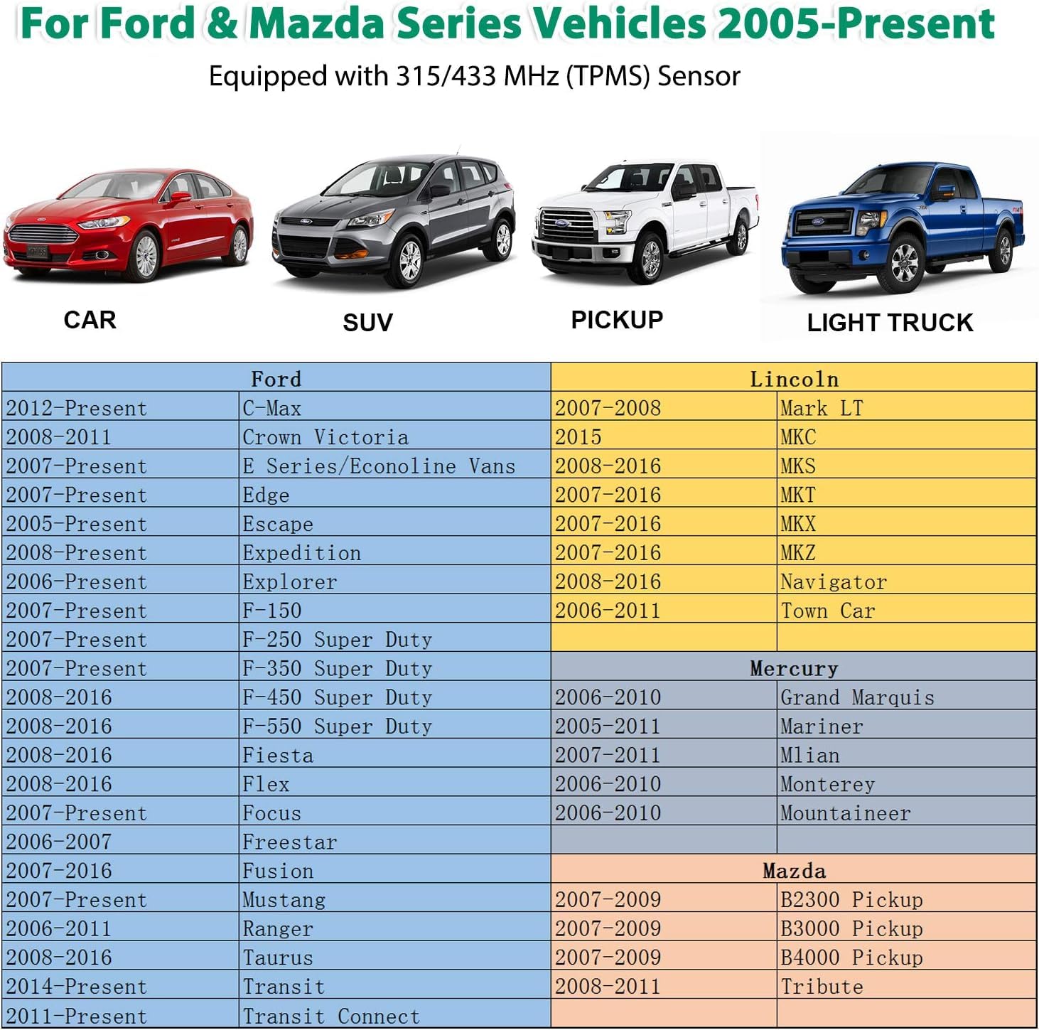 8C2Z-1A203-AB Ford TPMS Relearn Reset Tool Tire Pressure Monitor Sensor Program Train for Ford Escape Focus Mustang Expedition Explorer Lincoln Navigator Mercury Monterey Mariner Replace TPMS19