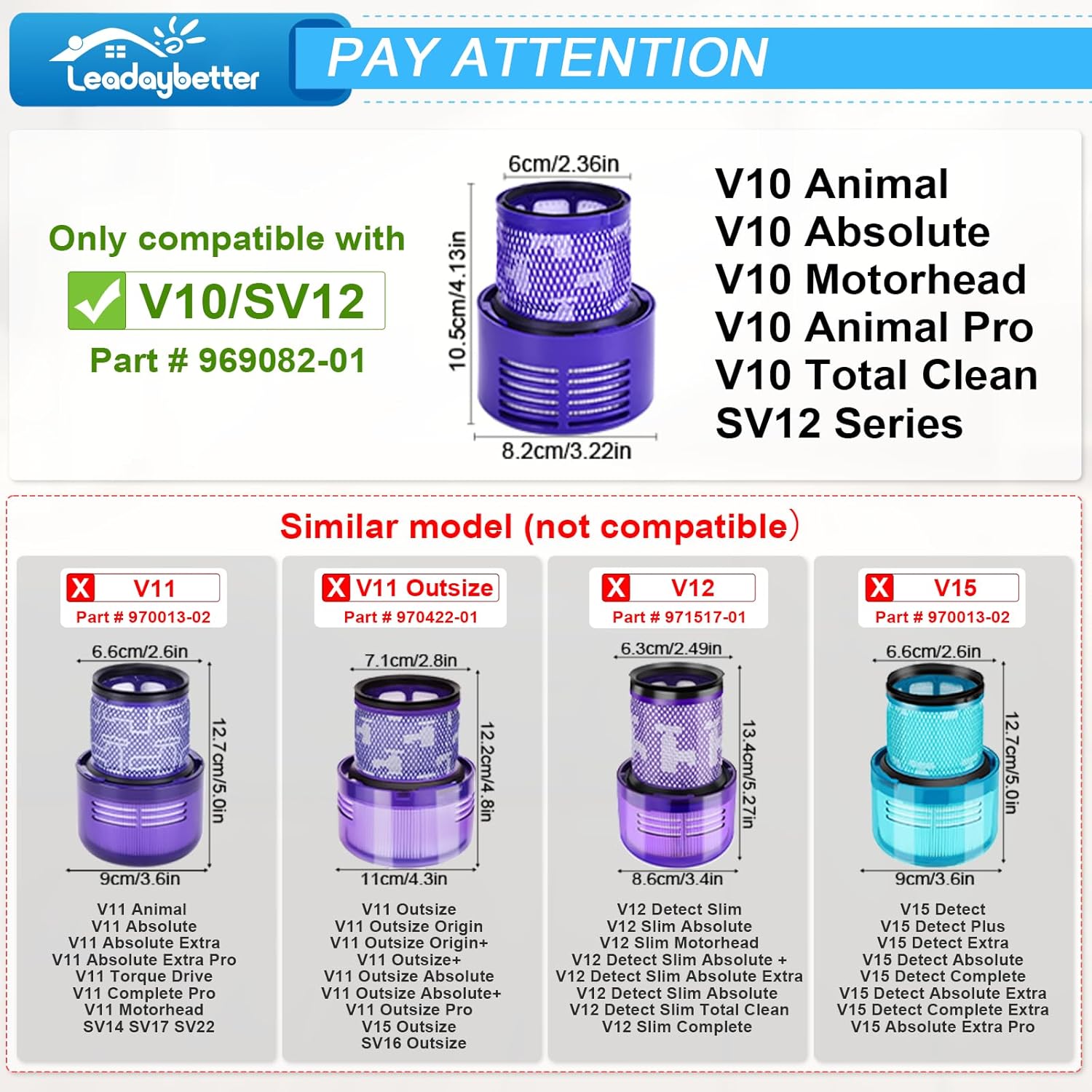 Vacuum Filter Replacements for Dyson V10 Cyclone Series, Animal, Absolute, Total Clean, SV12, Part No. 969082-01 (2 Pack Filters)