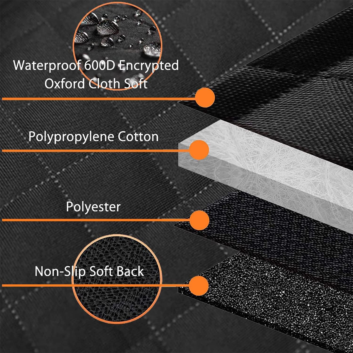 M.A&F's Dog Car Seat Cover, Waterproof and Scratchproof Dog Cover for Car Backseat, Nonslip Pet Car Seat with Mesh Window, Durable Hammock with Side Flaps for Cars, Trucks and SUV (C)